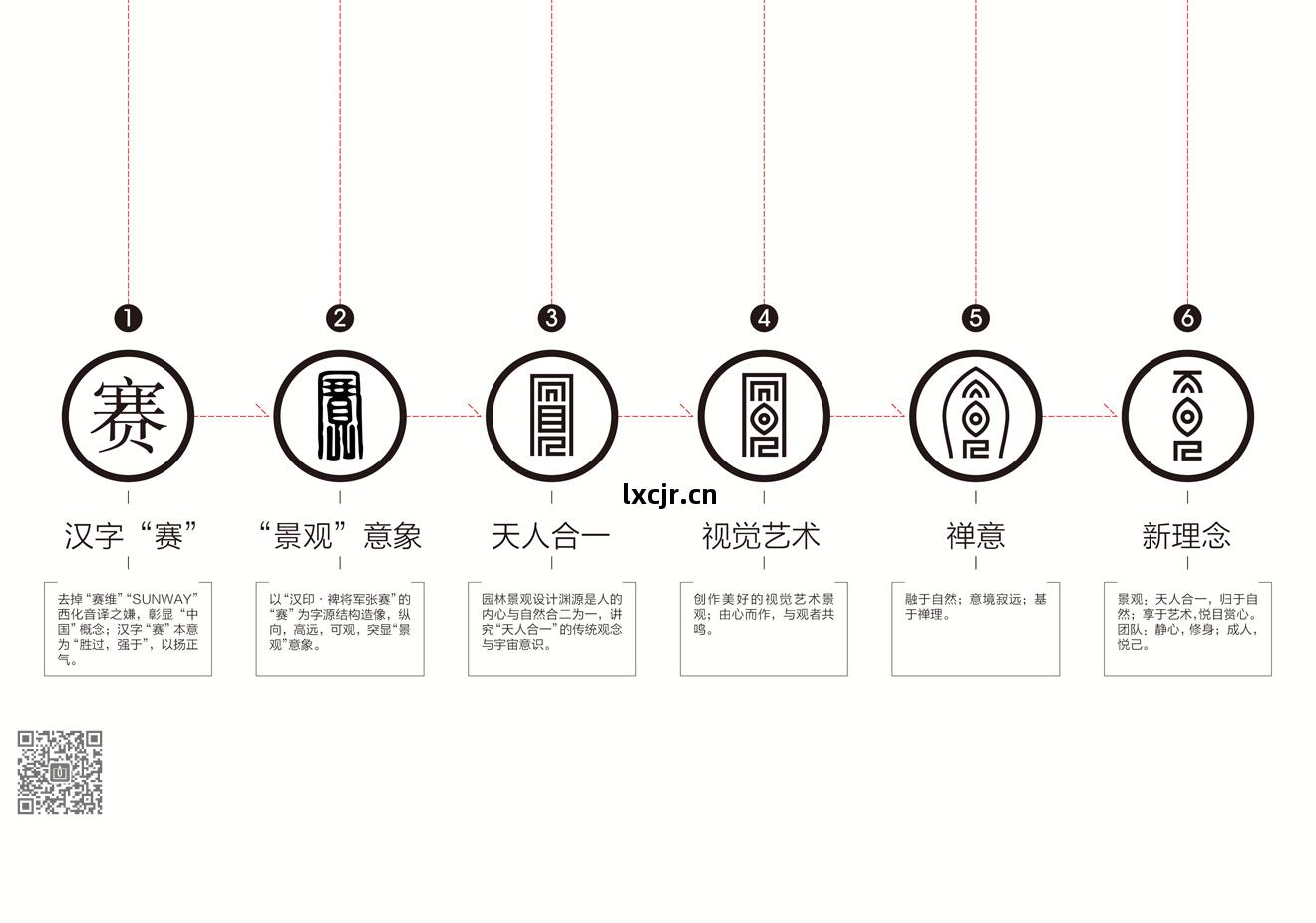 賽(sai)維景觀品(pin)牌新形象(xiang)策劃(hua)設(she)計(ji)